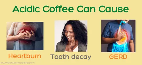 Acidic coffee can cause heartburn, tooth decay and GERD