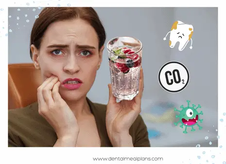 woman in dental pain holding a glass of sparkling water. Images of decayed tooth, carbon dioxide and bacteria next to her.