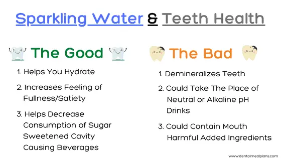 sparkling water and teeth health the good and bad infographic