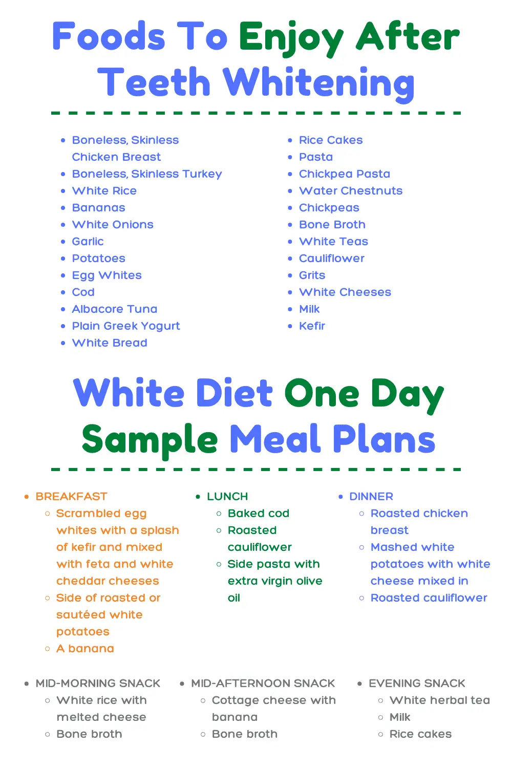list of foods to enjoy after teeth whitening along with a one day white diet sample meal plan