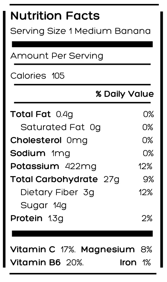 banana nutrition facts label
